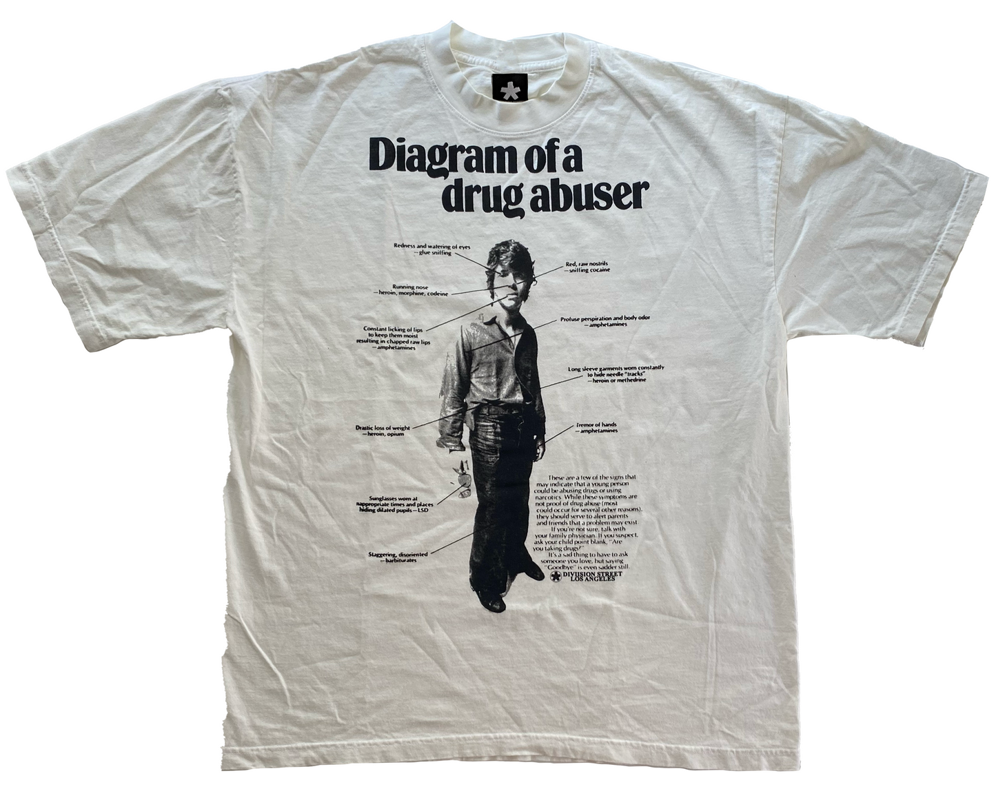 THE 'DIAGRAM' T